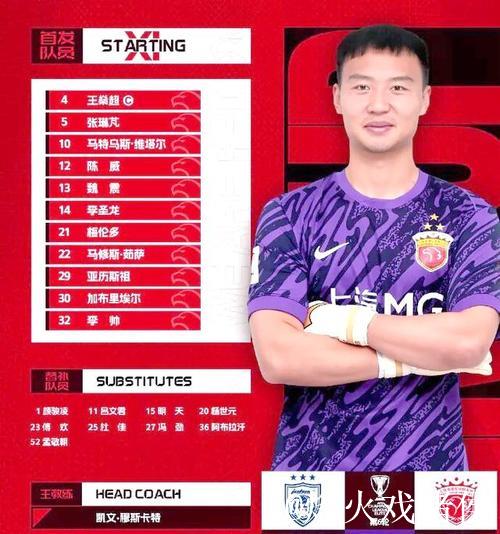 亚冠-陈威神勇12次扑救 上海海港客场0-0战平柔佛新山 亚冠-陈威神勇12次扑救 上海海港客场0-0战平柔佛新山